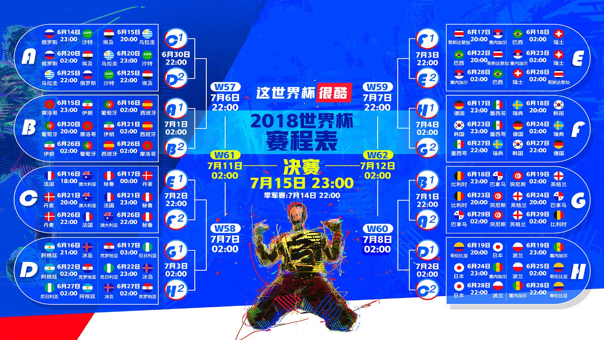 哈兰德姆巴佩巅峰对决,70分钟激战RNG胜负难料